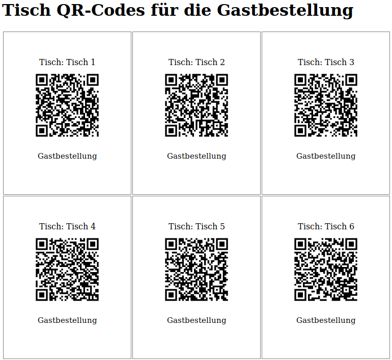 QR-Codes für die Tische, mit denen Gäste selbst bestellen